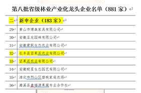 第八批省级林业产业化龙头成人91看片网站